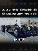2.0T+大梁+前后双电机 奇瑞硬派SUV平台亮相
